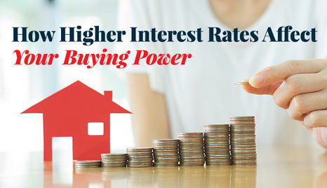 How Higher Interest Rates Affect Your Buying Power