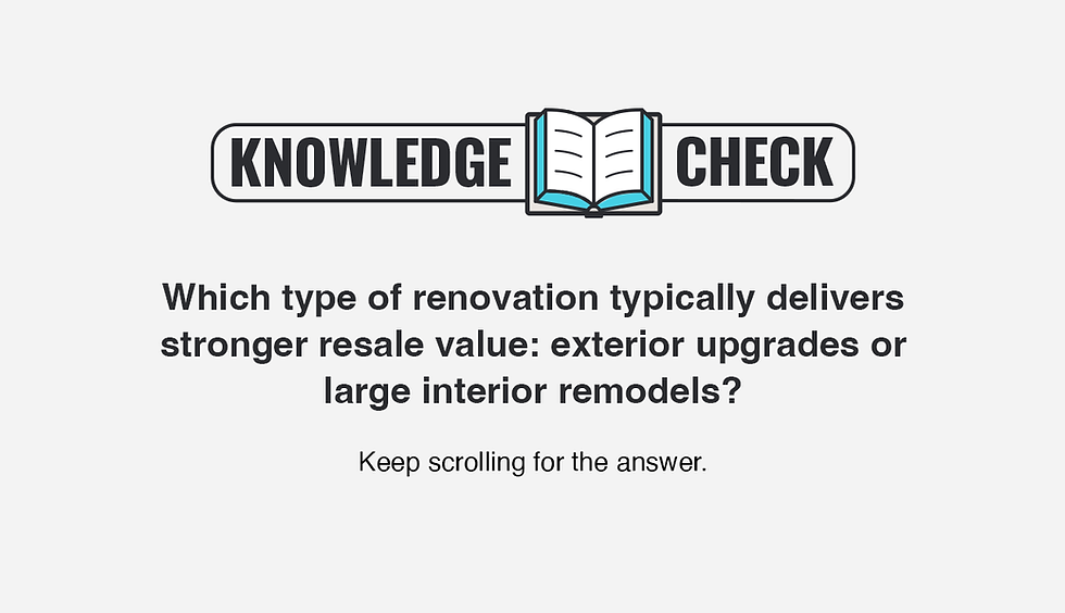 Knowledge Check: Which type of renovation typically delivers stronger resale value: exterior upgrades or large interior remodels? Keep reading for the answer.
