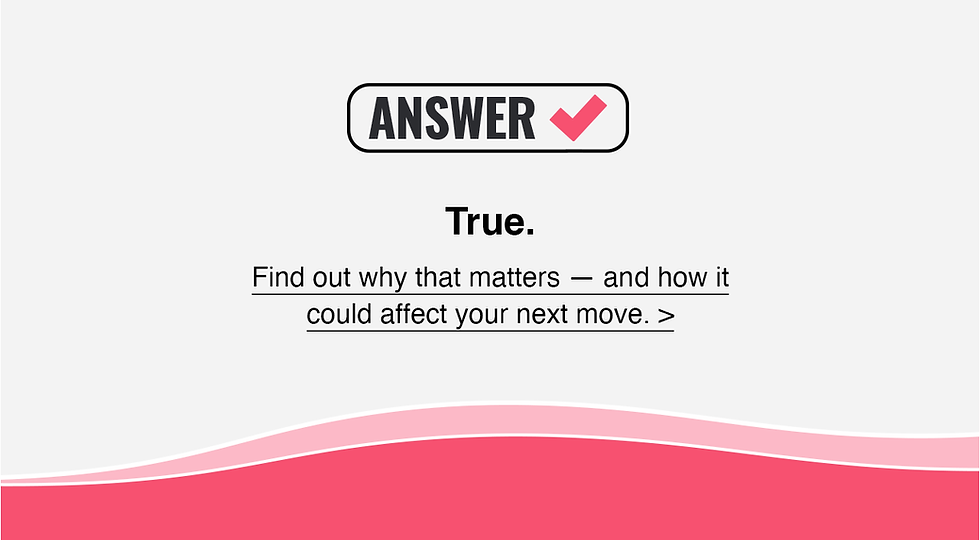 Knowledge Check answer: True. Read the finance article to find out why that matters, and how it could affect your next move.